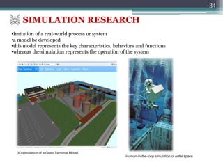 SIMULATION RESEARCH
3D simulation of a Grain Terminal Model.
Human-in-the-loop simulation of outer space
34
•Imitation of a real-world process or system
•a model be developed
•this model represents the key characteristics, behaviors and functions
•whereas the simulation represents the operation of the system
 