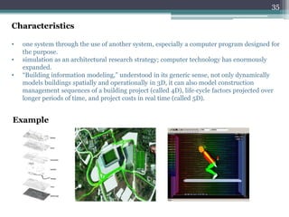 Characteristics
• one system through the use of another system, especially a computer program designed for
the purpose.
• simulation as an architectural research strategy; computer technology has enormously
expanded.
• “Building information modeling,” understood in its generic sense, not only dynamically
models buildings spatially and operationally in 3D, it can also model construction
management sequences of a building project (called 4D), life‐cycle factors projected over
longer periods of time, and project costs in real time (called 5D).
Example
35
 