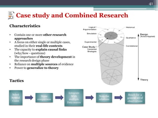 Case study and Combined Research
Characteristics
• Contain one or more other research
approaches
• A focus on either single or multiple cases,
studied in their real‐life contexts
• The capacity to explain causal links
(why/how - questions)
• The importance of theory development in
the research design phase
• Reliance on multiple sources of evidence
• Power to generalize to theory
Tactics
Select
Several
Cases
Make
comparison
Integrate
With
multiple
Data source
Note the
relations
Reach for a
general set of
observations
41
 