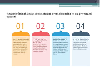 Research through design takes different forms, depending on the project and
context:
7
 