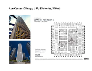 structure, technology and materials of highrise buildings | PPTX