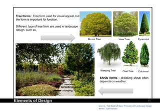 Short Note On Tree Form Fundamentals of Landscape Design | PPTX
