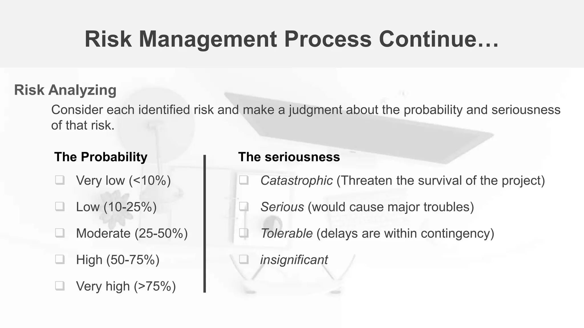 Software Project Management | PPTX