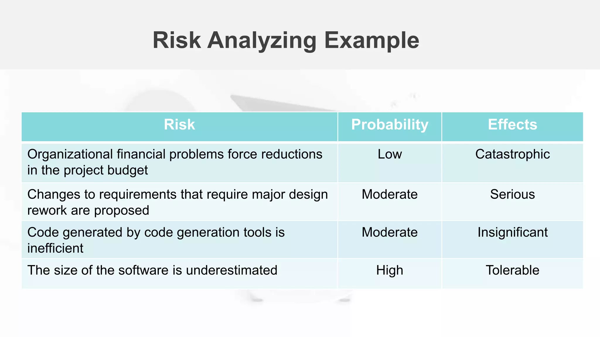 software-project-management-pptx