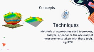 Concepts
Methods or approaches used to process,
analyze, or enhance the accuracy of
measurements taken with these tools.
e.g RTK
Techniques
 