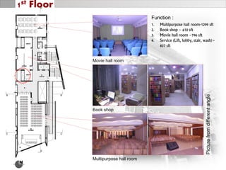 Picturefromdifferentangle
N
1st Floor
Function :
1. Multipurpose hall room-1299 sft
2. Book shop – 610 sft
3. Movie hall room –796 sft
4. Service (Lift, lobby, stair, wash) -
837 sft
Movie hall room
Book shop
Multipurpose hall room
 