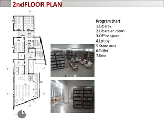 2ndFLOOR PLAN
N
Program chart
1.Libaray
2.Libaraian room
3.Office space
4.Lobby
5.Store area
6.Toilet
7.Emr
 