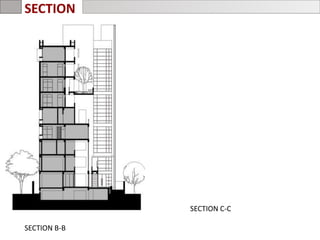 SECTION
SECTION C-C
SECTION B-B
 