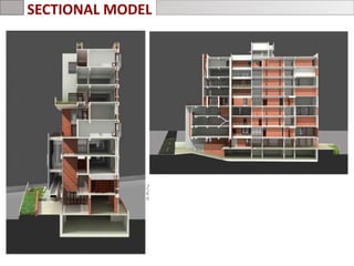 SECTIONAL MODEL
 
