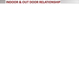 INDOOR & OUT DOOR RELATIONSHIP
 