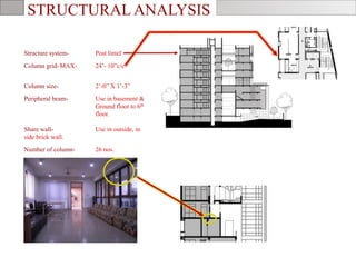 Structure system- Post lintel.
Column grid-MAX- 24’- 10”c/c
Column size- 2’-0” X 1’-3”
Peripheral beam- Use in basement &
Ground floor to 6th
floor.
Share wall- Use in outside, in
side brick wall.
Number of column- 26 nos.
STRUCTURAL ANALYSIS
 
