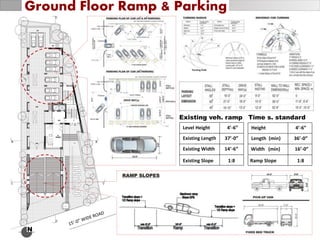 Existing Length 37’-0”
Existing Width 14’-6”
Existing Slope 1:8
Existing veh. ramp Time s. standard
Level Height 4’-6”
Length (min) 36’-0”
Width (min) 16’-0”
Ramp Slope 1:8
Height 4’-6”
N
Ground Floor Ramp & Parking
 