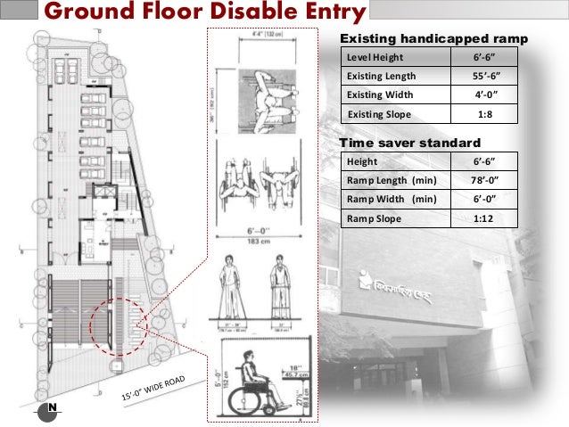 Lift Floor Plan group 04 library presentation Lift Floor Plan group 04 library presentation