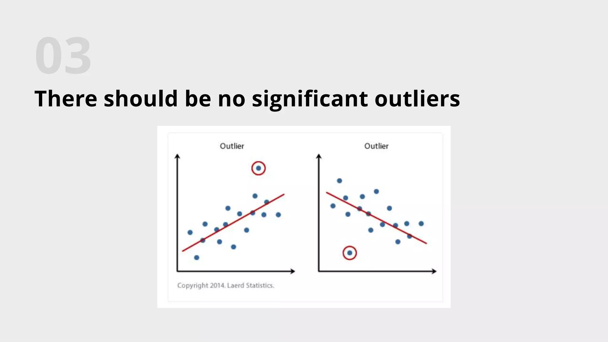 There should be no significant outliers
 