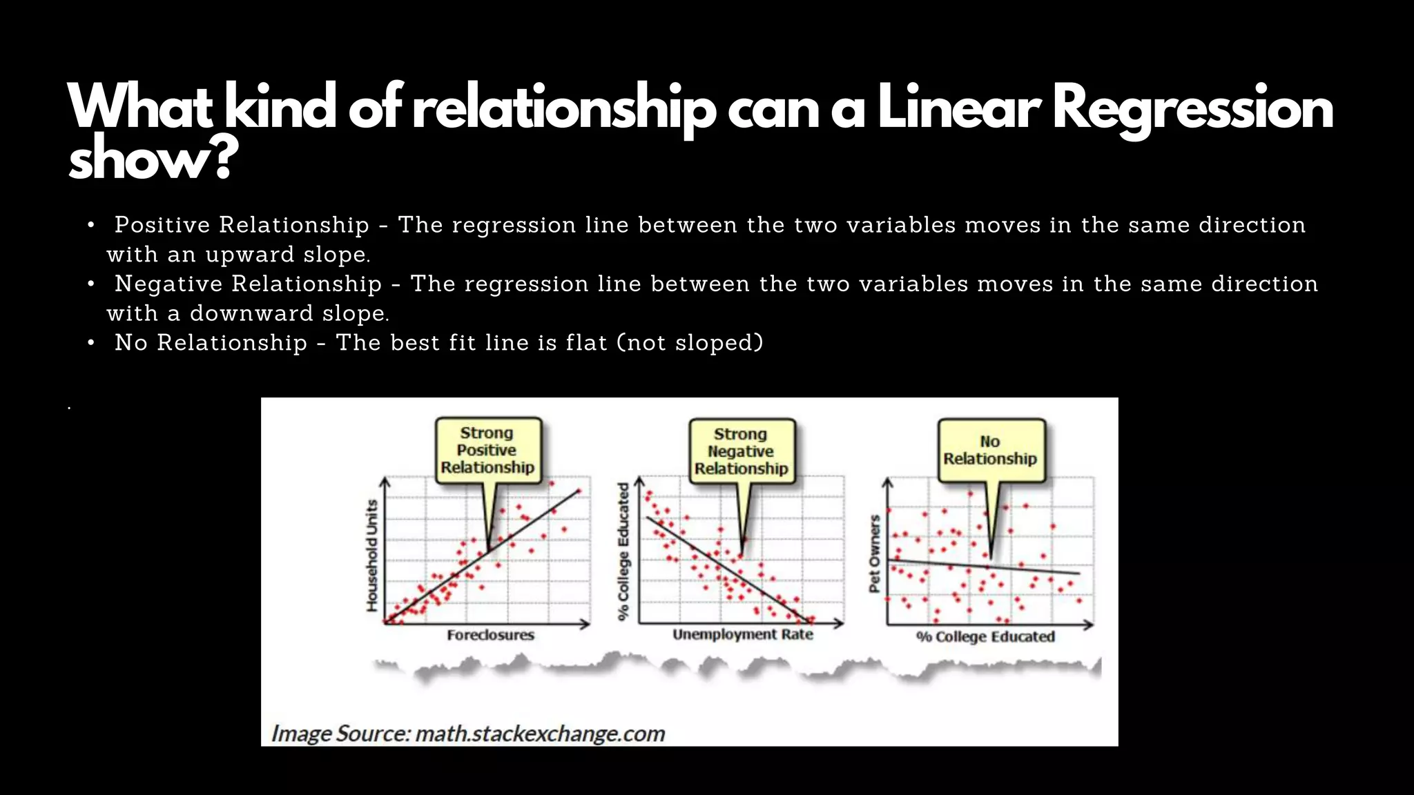 What kind of relationship can a Linear Regression
show?
• Positive Relationship - The regression line between the two variables moves in the same direction
with an upward slope.
• Negative Relationship - The regression line between the two variables moves in the same direction
with a downward slope.
• No Relationship - The best fit line is flat (not sloped)
.
 