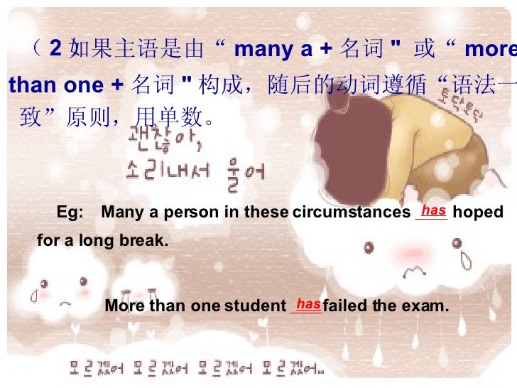 主谓一致 Group 1 主谓一致 Group 1