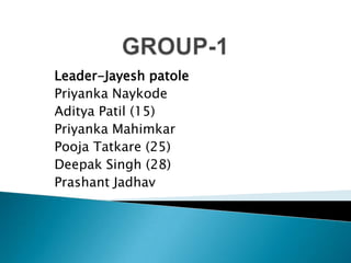 Leader-Jayesh patole
Priyanka Naykode
Aditya Patil (15)
Priyanka Mahimkar
Pooja Tatkare (25)
Deepak Singh (28)
Prashant Jadhav

 