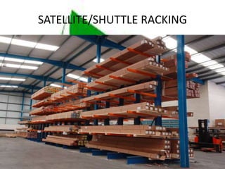 Sat Racking Detail AUTOMOTIVE INDUSTRY DESIGN A WAREHOUSE , LAYOUT,LOCATION | PPTX