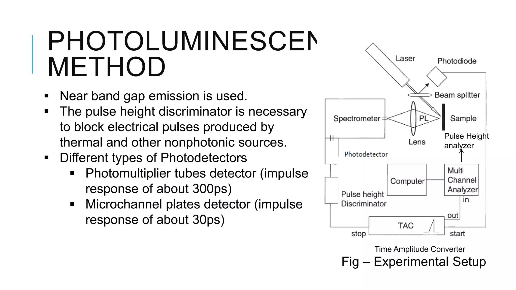 PHOTOLUMINESCENCE
METHOD
 Near band gap emission is used.
 The pulse height discriminator is necessary
to block electrical pulses produced by
thermal and other nonphotonic sources.
 Different types of Photodetectors
 Photomultiplier tubes detector (impulse
response of about 300ps)
 Microchannel plates detector (impulse
response of about 30ps)
Fig – Experimental Setup
Time Amplitude Converter
Pulse Height
analyzer
 