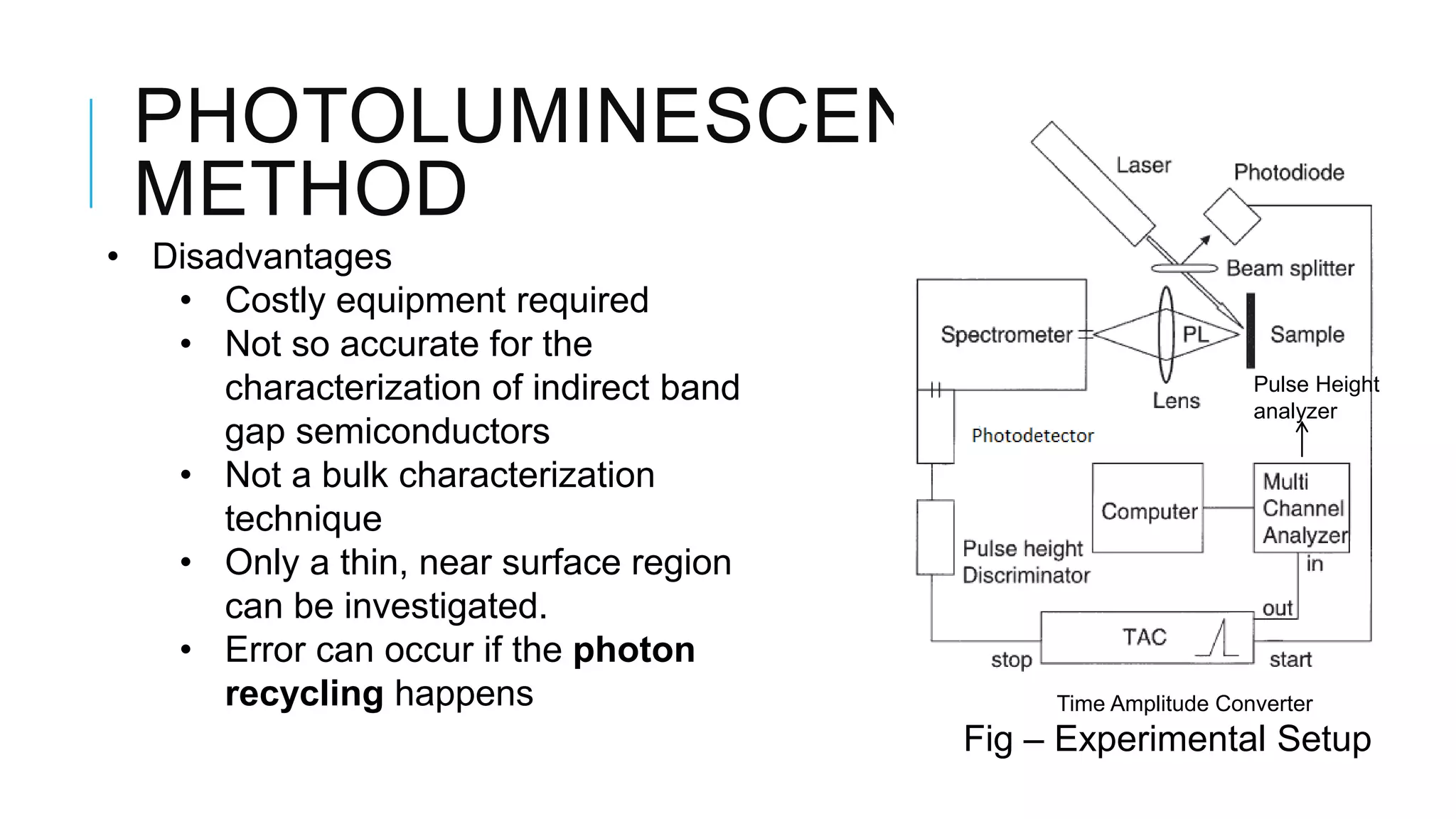 PHOTOLUMINESCENCE
METHOD
• Disadvantages
• Costly equipment required
• Not so accurate for the
characterization of indirect band
gap semiconductors
• Not a bulk characterization
technique
• Only a thin, near surface region
can be investigated.
• Error can occur if the photon
recycling happens
Fig – Experimental Setup
Time Amplitude Converter
Pulse Height
analyzer
 
