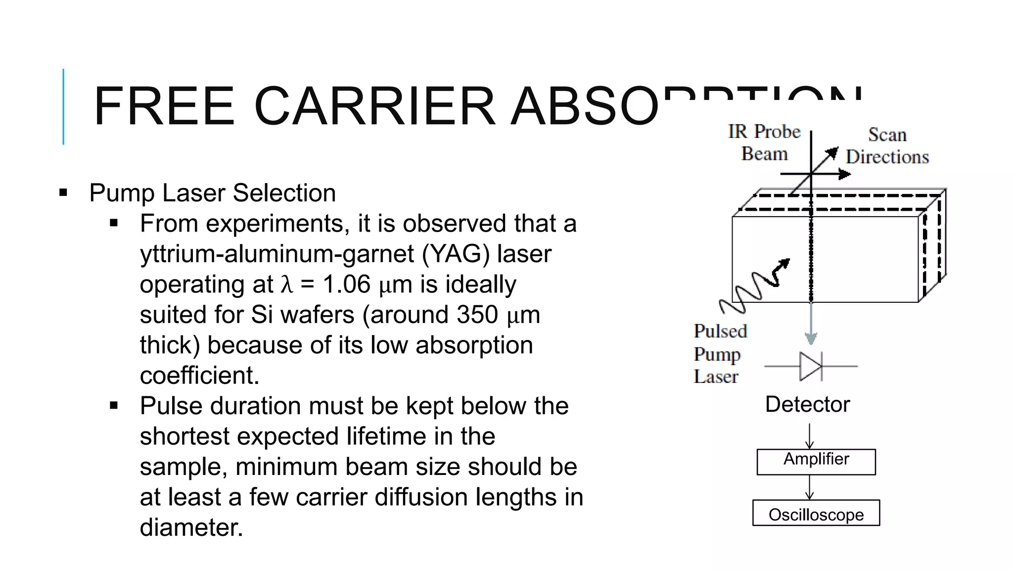 FREE CARRIER ABSORPTION
Detector
 Pump Laser Selection
 From experiments, it is observed that a
yttrium-aluminum-garnet (YAG) laser
operating at λ = 1.06 μm is ideally
suited for Si wafers (around 350 μm
thick) because of its low absorption
coefficient.
 Pulse duration must be kept below the
shortest expected lifetime in the
sample, minimum beam size should be
at least a few carrier diffusion lengths in
diameter.
Amplifier
Oscilloscope
 