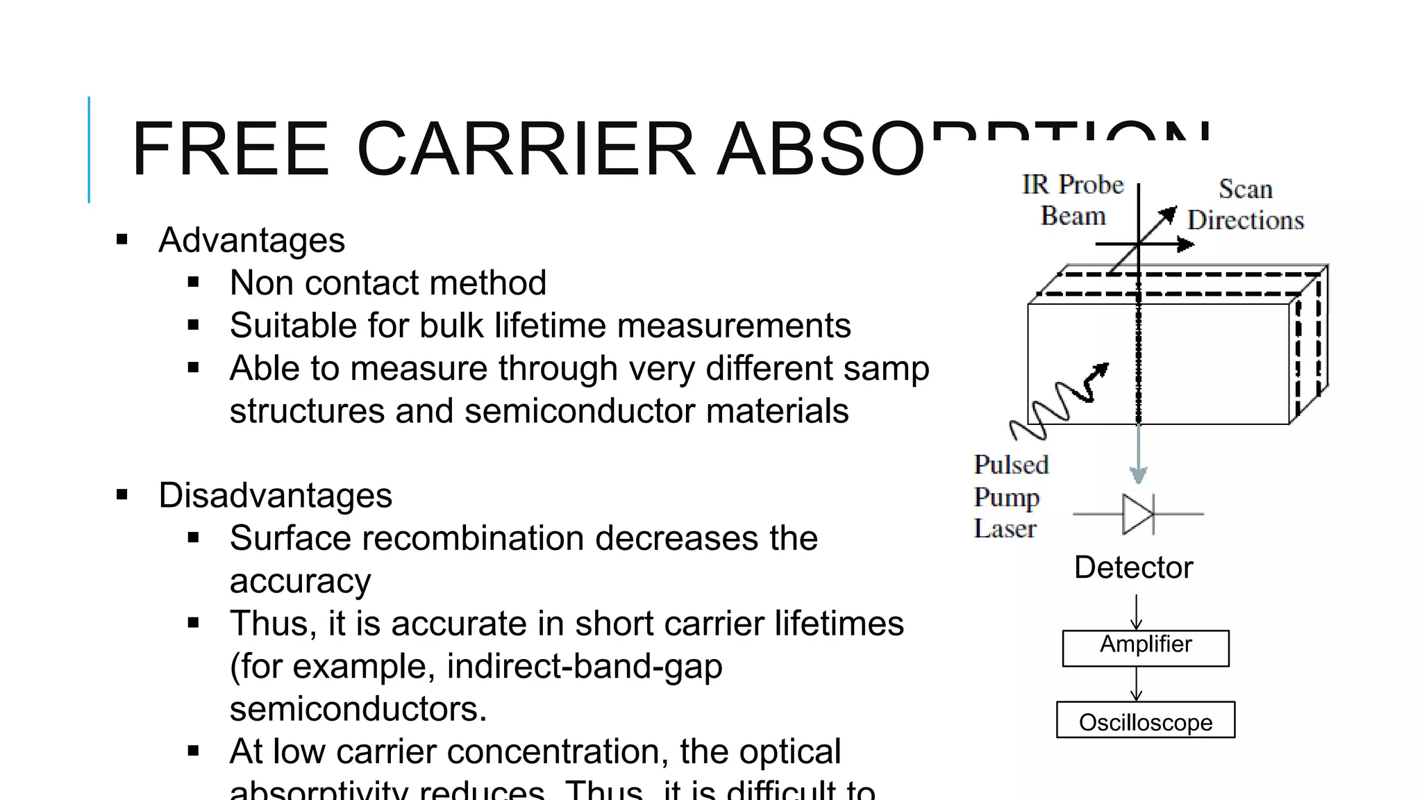 FREE CARRIER ABSORPTION
 Advantages
 Non contact method
 Suitable for bulk lifetime measurements
 Able to measure through very different sample
structures and semiconductor materials
 Disadvantages
 Surface recombination decreases the
accuracy
 Thus, it is accurate in short carrier lifetimes
(for example, indirect-band-gap
semiconductors.
 At low carrier concentration, the optical
Detector
Amplifier
Oscilloscope
 