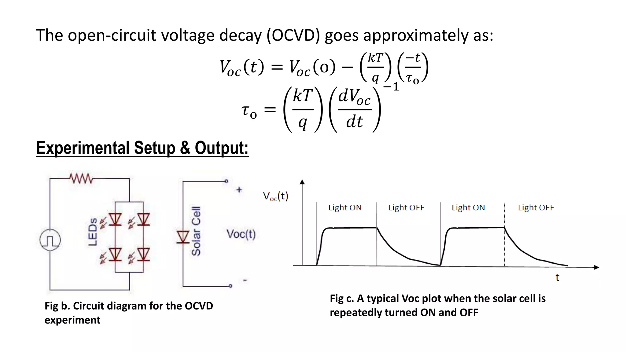 The open‐circuit voltage decay (OCVD) goes approximately as:
𝑉𝑜𝑐 𝑡 = 𝑉𝑜𝑐 o −
𝑘𝑇
𝑞
−𝑡
𝜏o
𝜏o =
𝑘𝑇
𝑞
𝑑𝑉𝑜𝑐
𝑑𝑡
−1
Experimental Setup & Output:
Fig b. Circuit diagram for the OCVD
experiment
Fig c. A typical Voc plot when the solar cell is
repeatedly turned ON and OFF
 