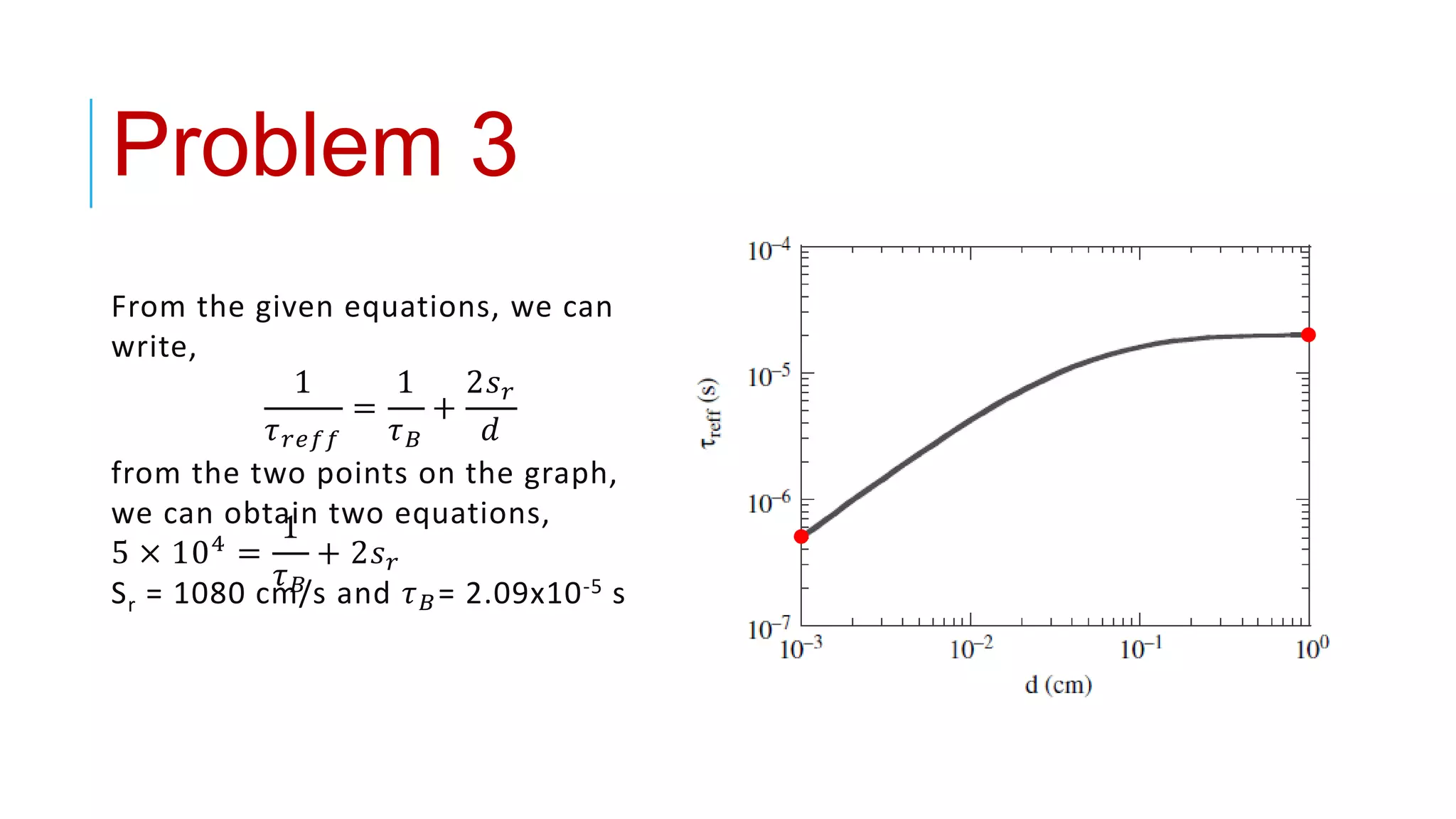 From the given equations, we can
write,
1
𝜏 𝑟𝑒𝑓𝑓
=
1
𝜏 𝐵
+
2𝑠 𝑟
𝑑
from the two points on the graph,
we can obtain two equations,
5 × 104 =
1
𝜏 𝐵
+ 2𝑠 𝑟
Sr = 1080 cm/s and 𝜏 𝐵= 2.09x10-5 s
Problem 3
 
