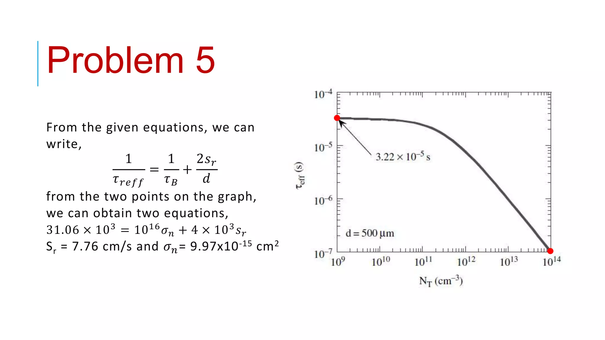 From the given equations, we can
write,
1
𝜏 𝑟𝑒𝑓𝑓
=
1
𝜏 𝐵
+
2𝑠 𝑟
𝑑
from the two points on the graph,
we can obtain two equations,
31.06 × 103 = 1016 𝜎 𝑛 + 4 × 103 𝑠 𝑟
Sr = 7.76 cm/s and 𝜎 𝑛= 9.97x10-15 cm2
Problem 5
 
