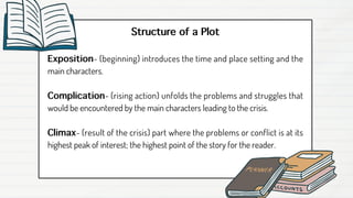GROUP-1.-UNDERSTANDING-THE-SHORT-STORY.pdf