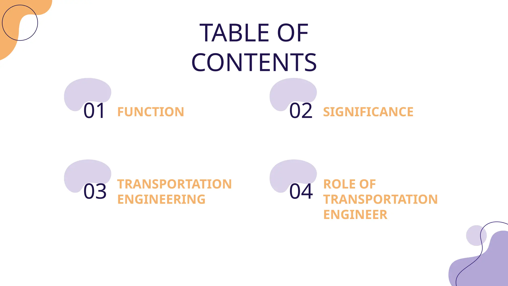 TABLE OF
CONTENTS
FUNCTION
01 SIGNIFICANCE
02
TRANSPORTATION
ENGINEERING
03 ROLE OF
TRANSPORTATION
ENGINEER
04
 