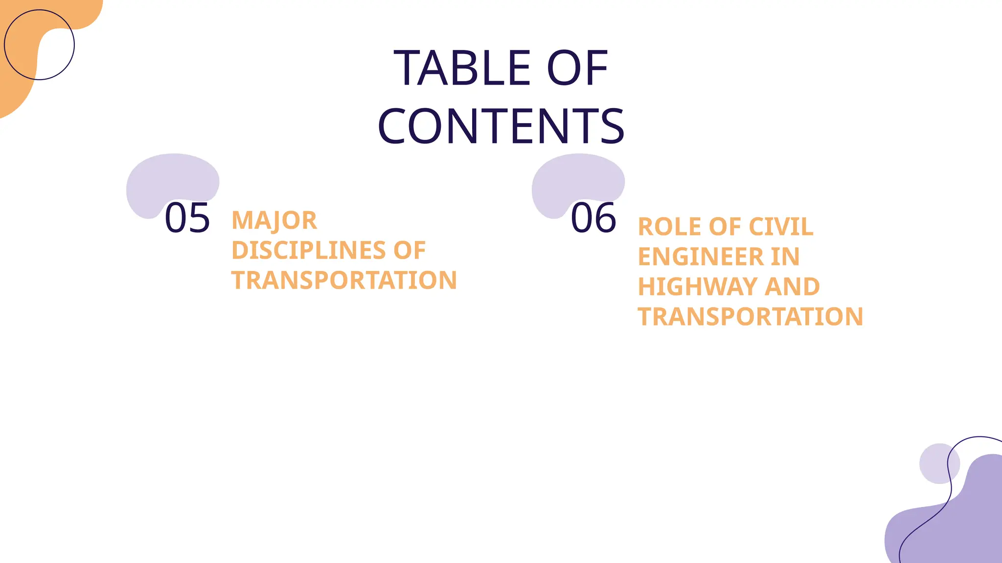 TABLE OF
CONTENTS
MAJOR
DISCIPLINES OF
TRANSPORTATION
05 ROLE OF CIVIL
ENGINEER IN
HIGHWAY AND
TRANSPORTATION
06
 