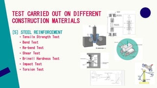 TEST CARRIED OUT ON DIFFERENT
CONSTRUCTION MATERIALS
[5] STEEL REINFORCEMENT
• Tensile Strength Test
• Bend Test
• Re-bend Test
• Shear Test
• Brinell Hardness Test
• Impact Test
• Torsion Test
 