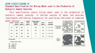 ASTM C1602/C1602M-18
Standard Specification for Mixing Water used in the Production of
Hydraulic Cement Concrete
This specification covers mixing water used in the production of
hydraulic cement concrete. It defines sources of water and provides
requirements and testing frequencies for qualifying individual or combined
water sources.
 