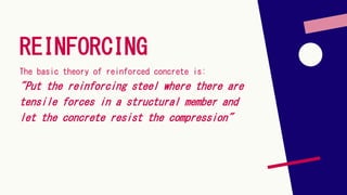 REINFORCING
The basic theory of reinforced concrete is:
"Put the reinforcing steel where there are
tensile forces in a structural member and
let the concrete resist the compression"
 
