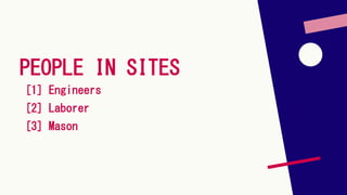 PEOPLE IN SITES
[1] Engineers
[2] Laborer
[3] Mason
 