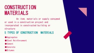 CONSTRUCTION
MATERIALS
5 TYPES OF CONSTRUCTION MATERIALS
An item, materials or supply consumed
or used in a construction project and
incorporated in constructed building or
structure.
●Aggregates
●Steel Reinforcement
●Cement
●Concrete
●Bitumen
 