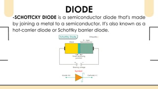 What is diode and its different function | PDF