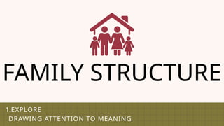1.EXPLORE
DRAWING ATTENTION TO MEANING
FAMILY STRUCTURE
 