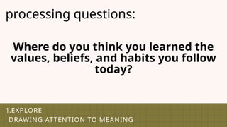 1.EXPLORE
DRAWING ATTENTION TO MEANING
processing questions:
Where do you think you learned the
values, beliefs, and habits you follow
today?
 