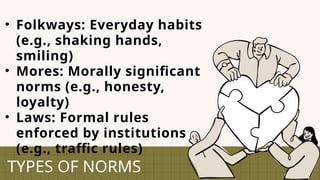 • Folkways: Everyday habits
(e.g., shaking hands,
smiling)
• Mores: Morally significant
norms (e.g., honesty,
loyalty)
• Laws: Formal rules
enforced by institutions
(e.g., traffic rules)
TYPES OF NORMS
 