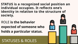 STATUS is a recognized social position an
individual occupies. It reflects one’s
identity in relation to the structure of
society.
STATUSES & ROLES
ROLE is the behavior
expected of someone who
holds a particular status.
 