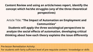 Pre-lesson Remediation Activity:
For students with fairly sufficient level of pre-requisite content / knowledge or skills
Content Review and using an article/news report, identify the
concept which he/she struggles (any of the three theoretical
perspectives)
Article Title: “The Impact of Automation on Employment and
Communities”
Students will apply the three sociological perspectives to
analyze the social effects of automation, developing critical
thinking about how each theory explains the issue differently
 