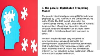 Cognitive ergonomics with its application and example.pptx