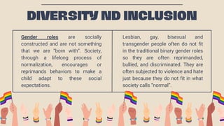 1st Year College Gender and Sexuality. PDF | PDF
