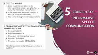 Purposive communication: INFORMATIVE-COMMUNICATION.pptx