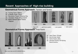 23
Geometrical Forms Approach: Twister and Tordos
https://www.mdpi.com/2075-5309/9/9/193/htm
(a) Turning Torso, Malmo,
(b) Al Bidda Tower ,Doha
(c) Revolution Tower ,Panama City
(d) Evolution Tower ,Moscowand
(e) Mode Gakuen Spiral Towers
,Nagoya
(a) Aqua Tower ,Chicago
(b) Burj Al Arab ,Dubai
(c) Flame Towers ,Baku
(d) Sheraton Huzhou Hot Spring
Resort,Huzhou
Geometrical Forms Approach: Free Form
• mega core
system
• wall frame system • core system • tube system
Recent Approaches of High-rise building
 