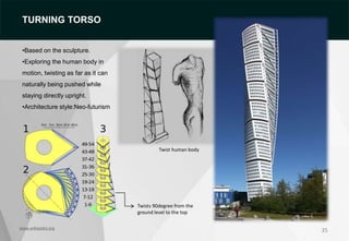 35
Twists 90degree from the
ground level to the top
Twist human body
www.wikipedia.org
TURNING TORSO
•Based on the sculpture.
•Exploring the human body in
motion, twisting as far as it can
naturally being pushed while
staying directly upright.
•Architecture style:Neo-futurism
 