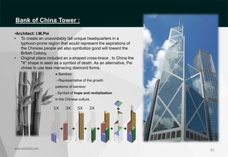 40
● Bamboo
- Representative of the growth
patterns of bamboo
- Symbol of hope and revitalization
in the Chinese culture.
www.archidaily.com
Bank of China Tower :
•Architect: I.M.Pei
• To create an unavoidably tall unique headquarters in a
typhoon-prone region that would represent the aspirations of
the Chinese people yet also symbolize good will toward the
British Colony.
• Original plans included an x-shaped cross-brace . In China the
"X" shape is seen as a symbol of death. As an alternative, Pei
chose to use less menacing diamond forms.
 