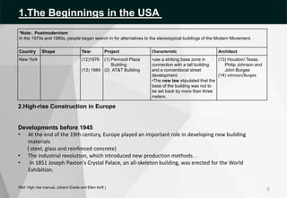 *Note:. Postmodernism
In the 1970s and 1980s, people began search in for alternatives to the stereotypical buildings of the Modern Movement.
Country Shape Year Project Characteristic Architect
New York (12)1976
(13) 1984
(1) Pennzoil Plaza
Building
(2) AT&T Building
•use a striking base zone in
connection with a tall building
and a conventional street
development.
•The new law stipulated that the
base of the building was not to
be set back by more than three
meters.
(13) Houston/ Texas,
Philip Johnson and
John Burgee
(14) Johnson/Burgee
(Ref: High rise manual, Johann Eisele and Ellen kloft )
2.High-rise Construction in Europe
Developments before 1945
• At the end of the 19th century, Europe played an important role in developing new building
materials
( steel, glass and reinforced concrete)
• The industrial revolution, which introduced new production methods. .
• In 1851 Joseph Paxton's Crystal Palace, an all-skeleton building, was erected for the World
Exhibition.
9
1.The Beginnings in the USA
 